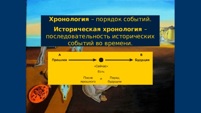 Хронология – порядок событий. Историческая хронология – последовательность исторических событий во времени. 