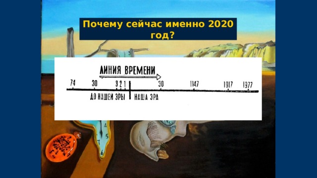 Почему сейчас именно 2020 год? 