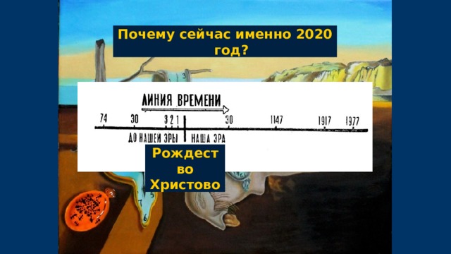 Почему сейчас именно 2020 год? Рождество Христово 