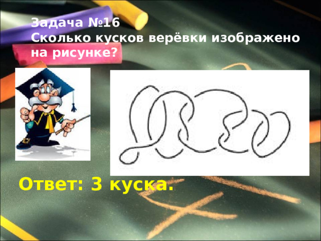 Задача №16 Сколько кусков верёвки изображено на рисунке?  Ответ: 3 куска. 