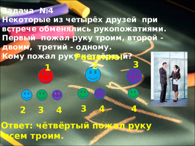 Задача №4 Некоторые из четырёх друзей при встрече обменялись рукопожатиями. Первый пожал руку троим, второй - двоим, третий - одному. Кому пожал руку четвёртый? Решение: 3 2 1 3 4 4 2 3 4 Ответ: чётвёртый пожал руку  всем троим. 
