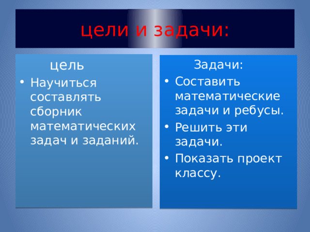 цели и задачи: цель Научиться составлять сборник математических задач и заданий.  Задачи: Составить математические задачи и ребусы. Решить эти задачи. Показать проект классу. 