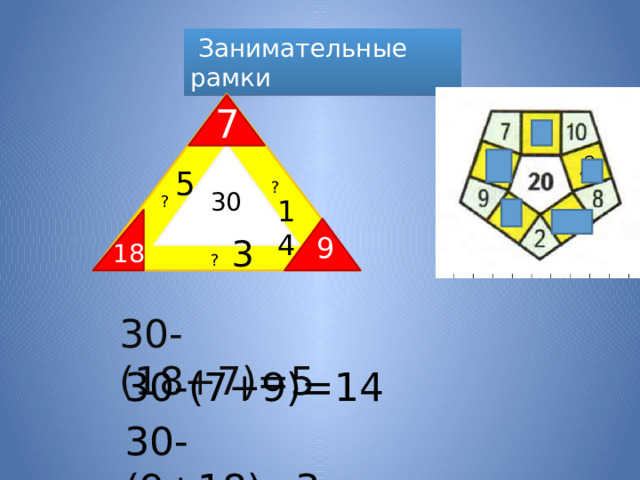 Занимательные рамки 7 5 ? 30 ? 14 9 3 18 ? 30-(18+7)=5 30-(7+9)=14 30-(9+18)=3 