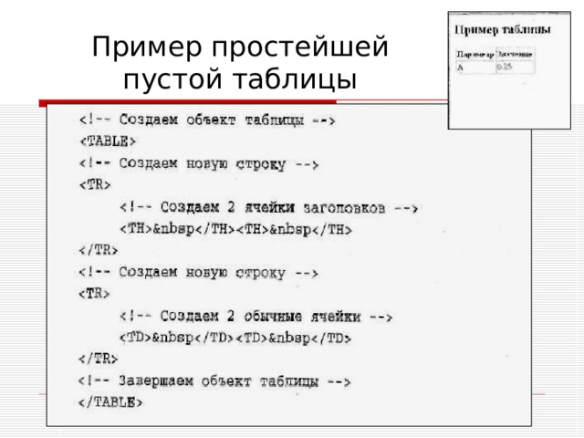 Пример простейшей пустой таблицы 