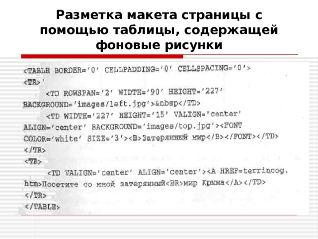 Разметка макета страницы с помощью таблицы, содержащей фоновые рисунки 