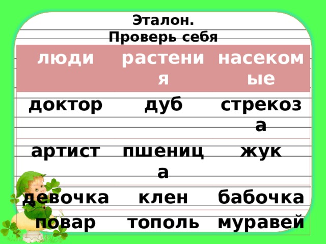 Эталон.  Проверь себя люди растения доктор насекомые дуб артист стрекоза пшеница девочка повар жук клен бабочка тополь муравей  