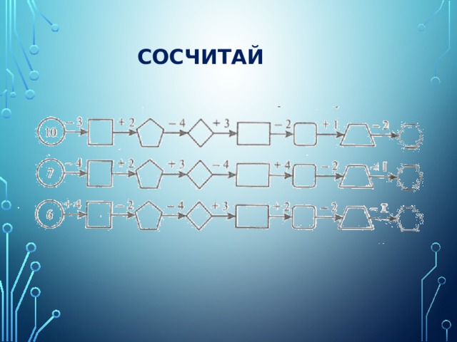 СОСЧИТАЙ 