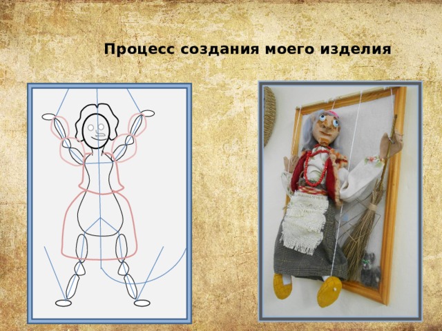 Процесс создания моего изделия 