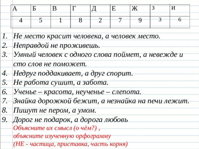 А 4 Б 5 В Г 1 Д 8 Е 2 Ж 7 9 З И 3 6 Не место красит человека, а человек место. Неправдой не проживешь. Умный человек с одного слова поймет, а невежде и сто слов не поможет. Недруг поддакивает, а друг спорит. Не работа сушит, а забота. Ученье – красота, неученье – слепота. Знайка дорожкой бежит, а незнайка на печи лежит. Пишут не пером, а умом. Дорог не подарок, а дорога любовь  Объясните их смысл (о чём?) ,  объясните изученную орфограмму  (НЕ - частица, приставка, часть корня)  