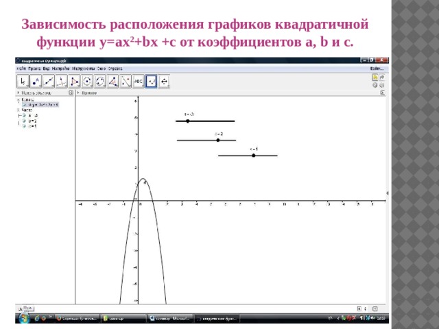 Зависимость расположения графиков квадратичной функции у=ах 2 +bх +с от коэффициентов а, b и с. 