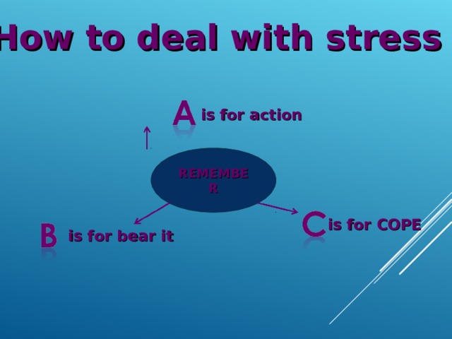 How to deal with stress is for action REMEMBER is for COPE is for bear it 