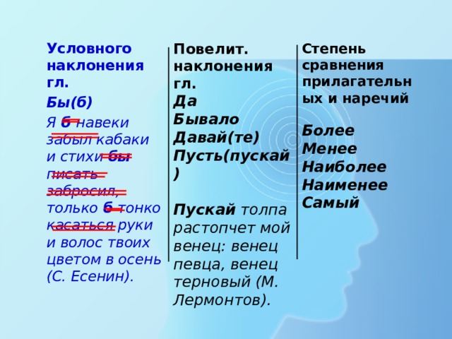 Условного наклонения гл. Бы(б) Я б навеки забыл кабаки и стихи бы писать забросил, только б тонко касаться руки и волос твоих цветом в осень (С. Есенин). Степень сравнения прилагательных и наречий Повелит. наклонения гл.  Да Более Бывало Давай(те) Менее Пусть(пускай) Наиболее  Наименее Пускай толпа растопчет мой венец: венец певца, венец терновый (М. Лермонтов). Самый  