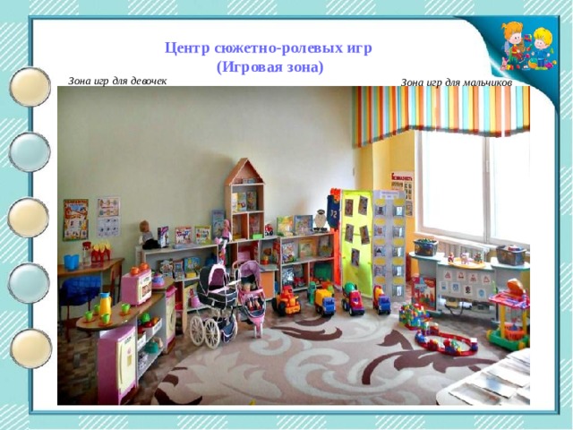 Центр двигательной активности  Центр сюжетно-ролевых игр  (Игровая зона)  Зона игр для девочек  Зона игр для мальчиков 