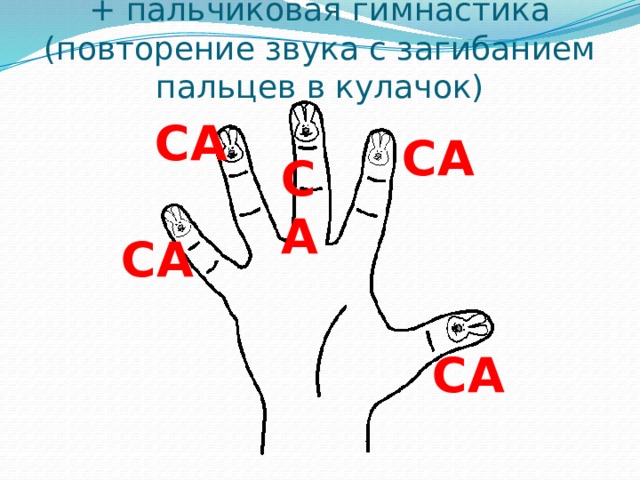Автоматизация звука [с] в слогах + пальчиковая гимнастика (повторение звука с загибанием пальцев в кулачок) СА СА СА СА СА 