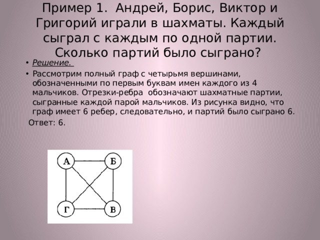 Пример 1. Андрей, Борис, Виктор и Григорий играли в шахматы. Каждый сыграл с каждым по одной партии. Сколько партий было сыграно? Решение. Рассмотрим полный граф с четырьмя вершинами, обозначенными по первым буквам имен каждого из 4 мальчиков. Отрезки-ребра обозначают шахматные партии, сыгранные каждой парой мальчиков. Из рисунка видно, что граф имеет 6 ребер, следовательно, и партий было сыграно 6.  Ответ: 6. 