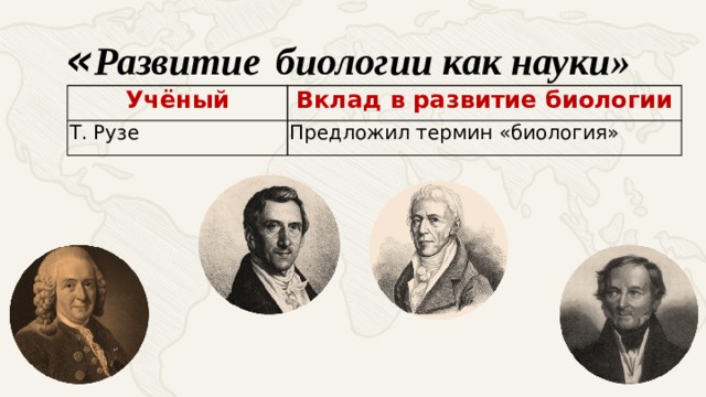 « Развитие  биологии как науки» Учёный Вклад в развитие биологии Т. Рузе Предложил термин «биология» 