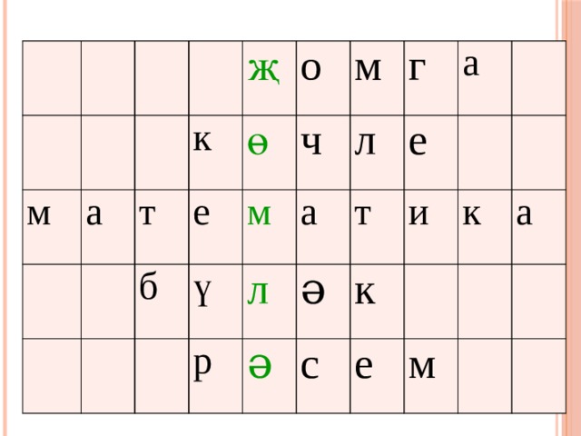 м а җ к т ө б е о ү м м ч р л а л г ə т е а ə и к с к е а м 