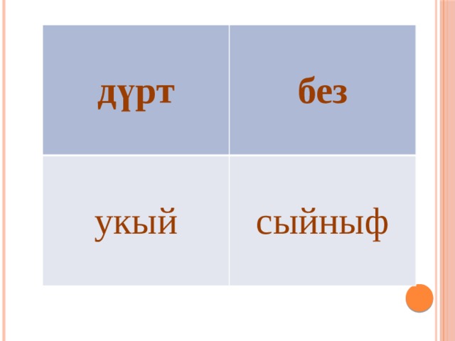  дүрт   без укый сыйныф 