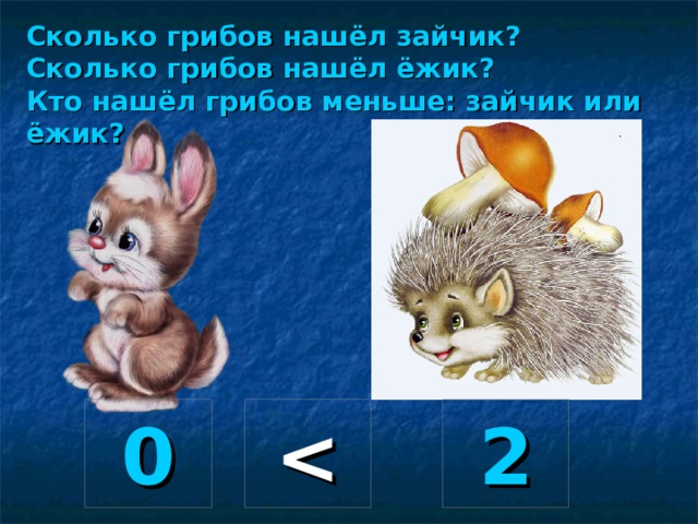 Сколько грибов нашёл зайчик?  Сколько грибов нашёл ёжик?  Кто нашёл грибов меньше: зайчик или ёжик? 0 2 