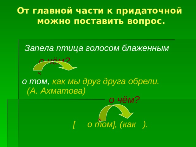 х х От главной части к придаточной  можно поставить вопрос.    Запела птица голосом блаженным    о том,  как мы друг друга обрели. (А. Ахматова)    [ о том], (как ).  о чём? о чём? 