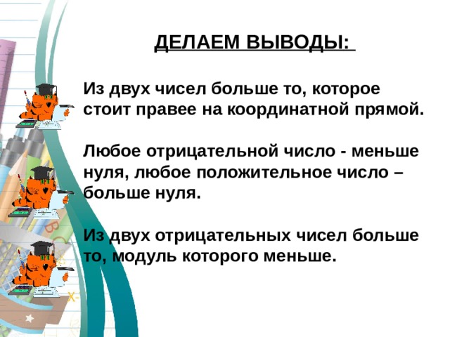 ДЕЛАЕМ ВЫВОДЫ :  Из двух чисел больше то, которое стоит правее на координатной прямой.  Любое отрицательной число - меньше нуля, любое положительное число – больше нуля.  Из двух отрицательных чисел больше то, модуль которого меньше.   
