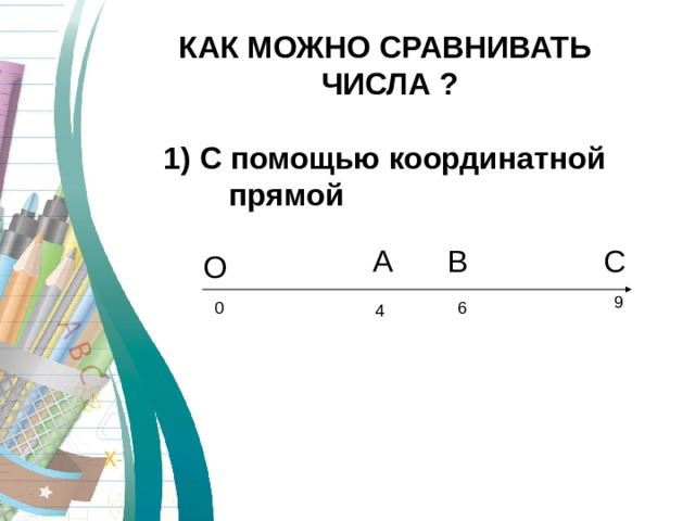 КАК МОЖНО СРАВНИВАТЬ  ЧИСЛА ?   1) С помощью координатной  прямой   А В С О 