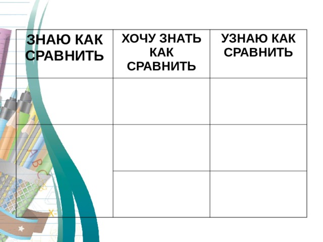 ЗНАЮ КАК СРАВНИТЬ ХОЧУ ЗНАТЬ КАК СРАВНИТЬ УЗНАЮ КАК СРАВНИТЬ 