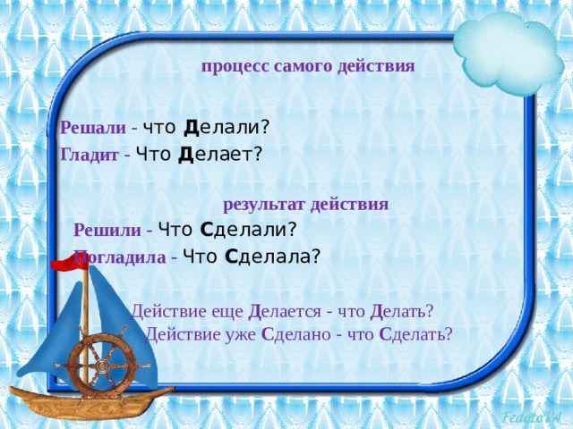   процесс самого действия Решали - что Д елали? Гладит - Что Д елает?  результат действия Решили - Что С делали? Погладила - Что С делала? Действие еще Д елается - что Д елать? Действие уже С делано - что С делать? 