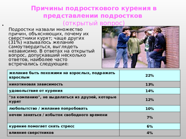 Причины подросткового курения в представлении подростков  (открытый вопрос)    Подростки назвали множество причин, объясняющих, почему их сверстники курят; чаще других (31%) называлось желание самоутвердиться, выглядеть независимо. В ответах на открытый вопрос, допускавший несколько ответов, наиболее часто встречались следующие : желание быть похожими на взрослых, подражать взрослым никотиновая зависимость 22% удовольствие от курения 13% 14% 