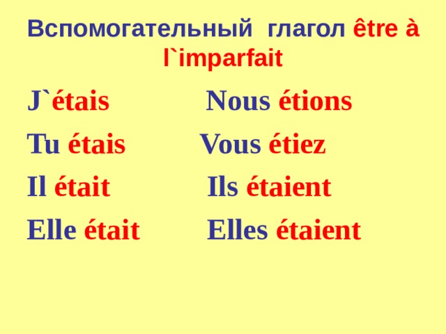 Вспомогательный глагол être à l`imparfait J` étais Nous étions Tu étais Vous étiez Il était Ils étaient Elle était Elles étaient 