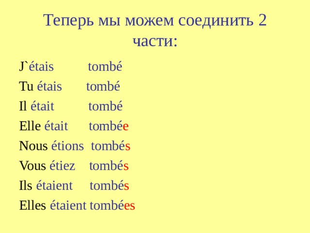  Теперь мы можем соединить 2 части:   J` étais tombé  Tu étais tombé  Il était tombé  Elle était   tombé e Nous étions tombé s Vous étiez tombé s Ils étaient tombé s Elles étaient tombé es 