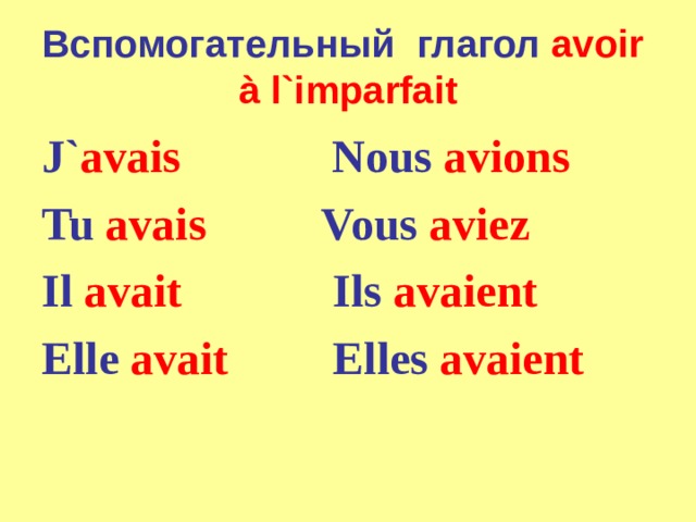 Вспомогательный глагол avoir à l`imparfait J` avais Nous avions Tu avais Vous aviez Il avait Ils avaient Elle avait Elles avaient 