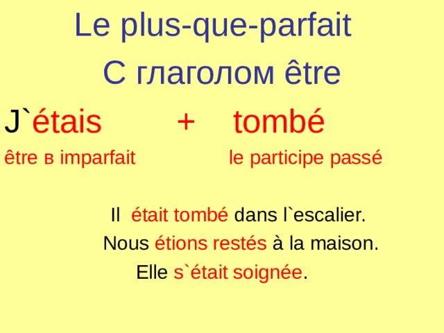 Le plus-que-parfait С глаголом être J` étais  +  tombé  être  в imparfait  le participe passé   Il était tombé dans l`escalier.  Nous étions restés  à la maison. Elle s`était soignée . 