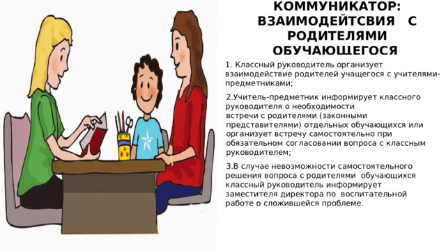 КОММУНИКАТОР: ВЗАИМОДЕЙТСВИЯ С РОДИТЕЛЯМИ ОБУЧАЮЩЕГОСЯ 1. Классный руководитель организует взаимодействие родителей учащегося с учителями-предметниками; Учитель-предметник информирует классного руководителя о  необходимости встречи с родителями (законными представителями) отдельных обучающихся или организует встречу самостоятельно при обязательном  согласовании  вопроса с классным  руководителем; В случае невозможности самостоятельного решения вопроса с родителями обучающихся классный руководитель информирует заместителя директора по воспитательной работе о сложившейся  проблеме. 
