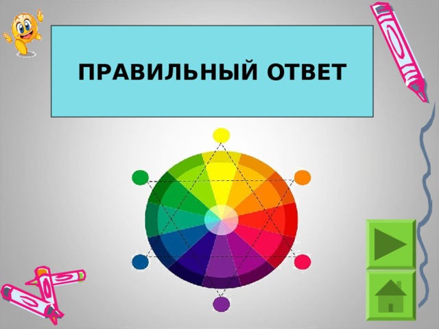 ПРАВИЛЬНЫЙ ОТВЕТ 