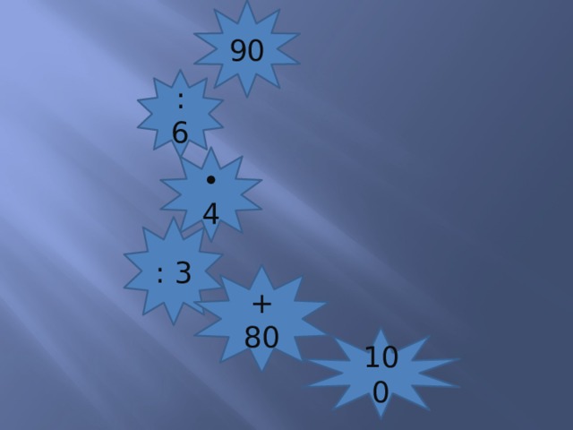 90 : 6 ∙ 4 : 3 + 80 100 