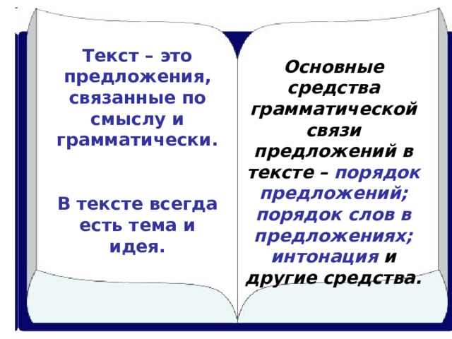Текст – это предложения, связанные по смыслу и грамматически.  В тексте всегда есть тема и идея.   Основные средства грамматической связи предложений в тексте – порядок предложений; порядок слов в предложениях; интонация и другие средства. 