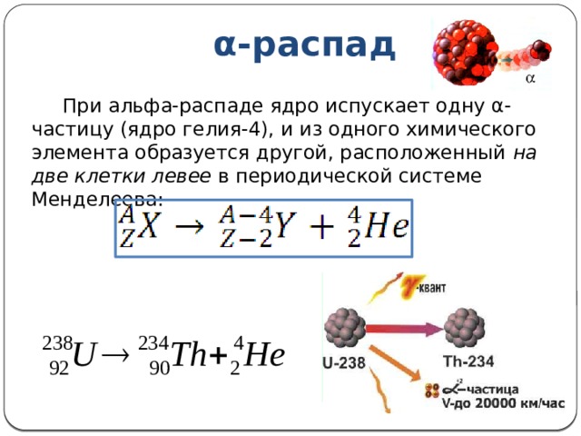 α-распад  При альфа-распаде ядро испускает одну α-частицу (ядро гелия-4), и из одного химического элемента образуется другой, расположенный на две клетки левее в периодической системе Менделеева: 