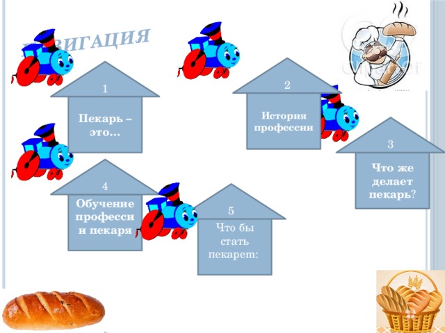 навигация 2 1 История профессии Пекарь – это… 3 Что же делает пекарь ? 4 5 Обучение профессии пекаря   Что бы стать пекареm:   