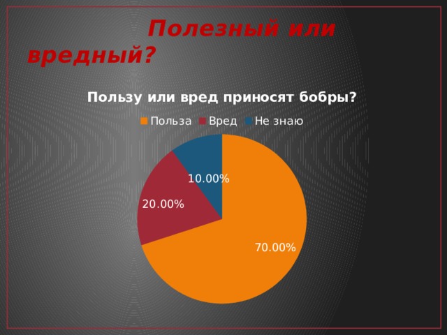  Полезный или вредный? 
