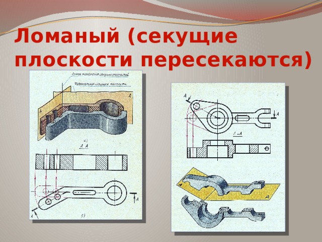 Ломаный (секущие плоскости пересекаются) 