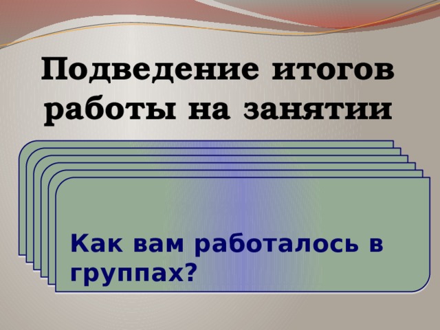 Подведение итогов работы на занятии Какую цель мы ставили в начале занятия? Что мы сегодня изучили? Достигли ли мы цели занятия? Как мы это делали? Для чего нам необходимы эти знания? Как вам работалось в группах? 