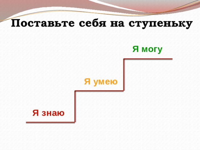 Поставьте себя на ступеньку Я могу Я умею Я знаю 