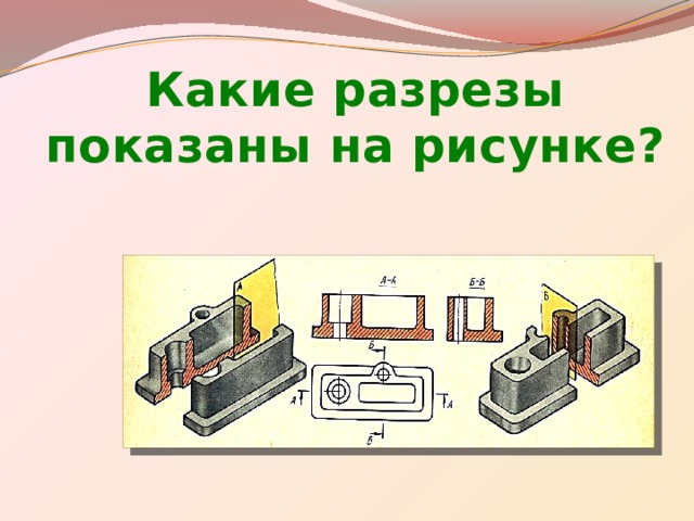 Какие разрезы показаны на рисунке?         