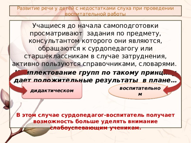 Развитие речи у детей с недостатками слуха при проведении воспитательной работы Учащиеся до начала самоподготовки просматривают задания по предмету, консультантом которого они являются, обращаются к сурдопедагогу или старшеклассникам в случае затруднения, активно пользуются справочниками, словарями. Комплектование групп по такому принципу дает положительные результаты в плане… В этом случае сурдопедагог-воспитатель получает возможность больше уделять внимание слабоуспевающим ученикам. дидактическом воспитательном 