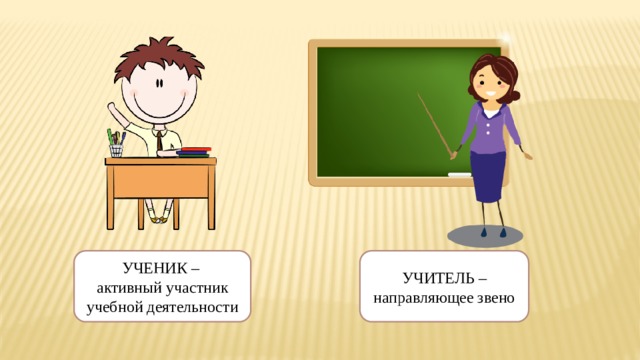 УЧЕНИК –  активный участник учебной деятельности УЧИТЕЛЬ – направляющее звено 