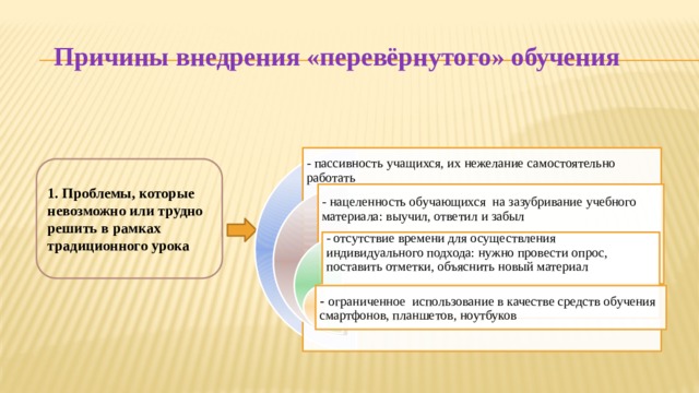 Причины внедрения «перевёрнутого» обучения - пассивность учащихся, их нежелание самостоятельно работать 1. Проблемы, которые невозможно или трудно решить в рамках традиционного урока - нацеленность обучающихся на зазубривание учебного материала: выучил, ответил и забыл - отсутствие времени для осуществления индивидуального подхода: нужно провести опрос, поставить отметки, объяснить новый материал - ограниченное  использование в качестве средств обучения смартфонов, планшетов, ноутбуков 