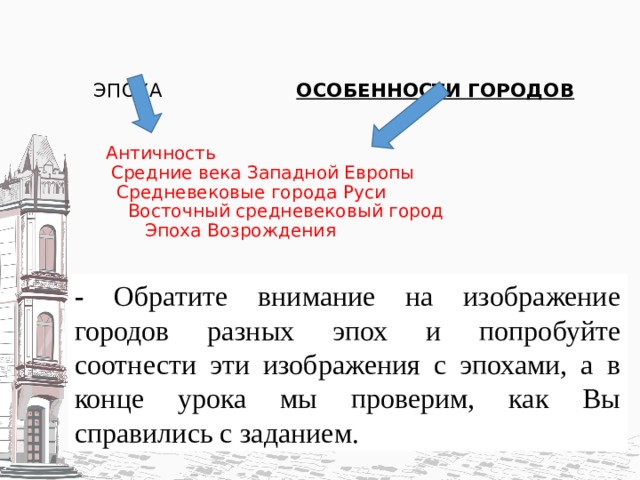 ЭПОХА ОСОБЕННОСТИ ГОРОДОВ     Античность  Средние века Западной Европы  Средневековые города Руси  Восточный средневековый город  Эпоха Возрождения   - Обратите внимание на изображение городов разных эпох и попробуйте соотнести эти изображения с эпохами, а в конце урока мы проверим, как Вы справились с заданием. 