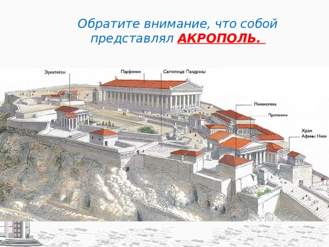 Обратите внимание, что собой представлял АКРОПОЛЬ.   
