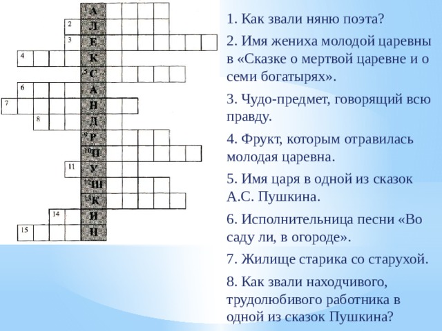1. Как звали няню поэта? 2. Имя жениха молодой царевны в «Сказке о мертвой царевне и о семи богатырях». 3. Чудо-предмет, говорящий всю правду. 4. Фрукт, которым отравилась молодая царевна. 5. Имя царя в одной из сказок А.С. Пушкина. 6. Исполнительница песни «Во саду ли, в огороде». 7. Жилище старика со старухой. 8. Как звали находчивого, трудолюбивого работника в одной из сказок Пушкина? 